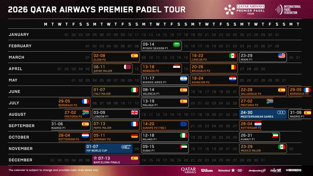 Calendrier Complet Premier Padel 2026 : Les 26 Tournois, Dates et Résultats